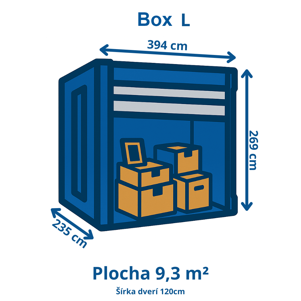 Box L