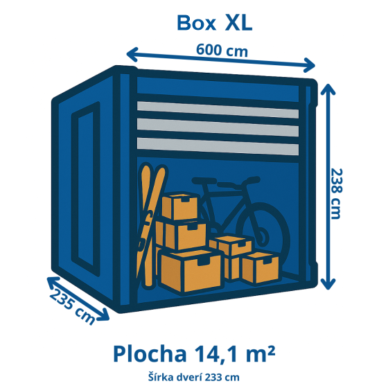 Box XL